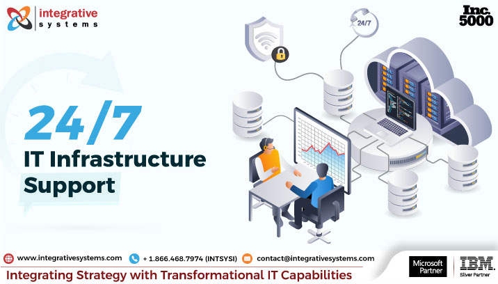 24*7 IT Infrastructure Support