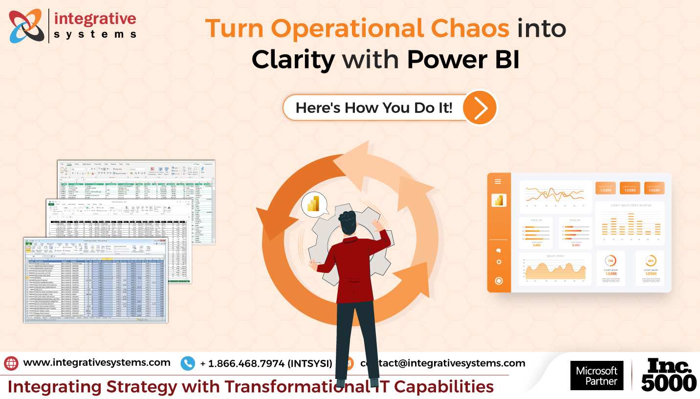 Power BI Operations Dashboard