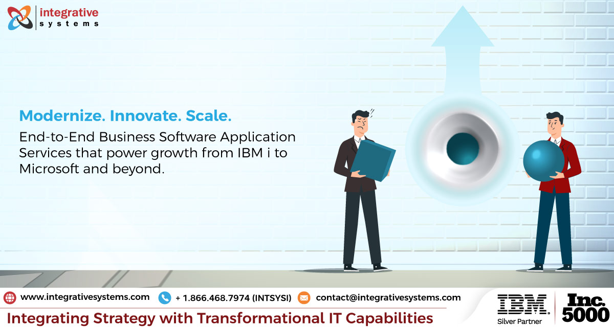 Business Software Applications