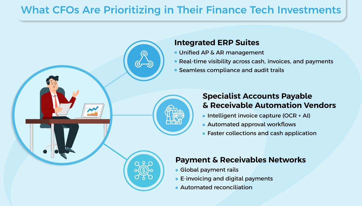 accounts receivable vs accounts payable