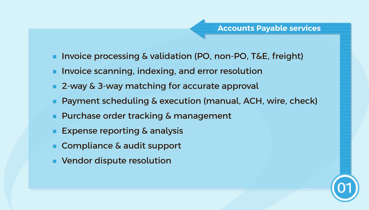 accounts payable Services