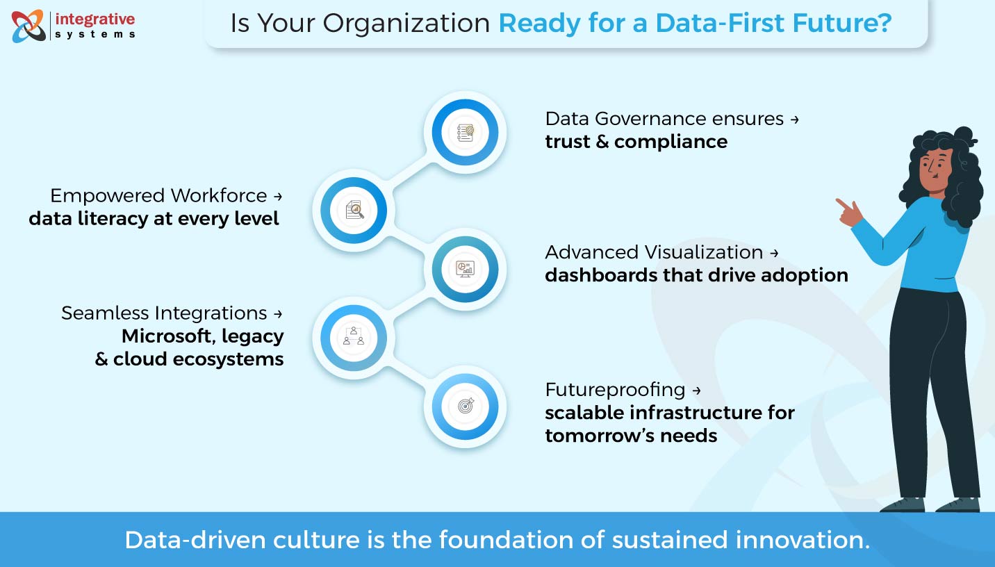 Power BI consulting services