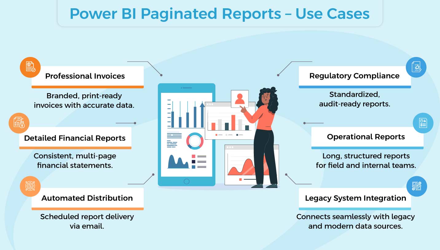 Microsoft Power BI Paginated Reports
