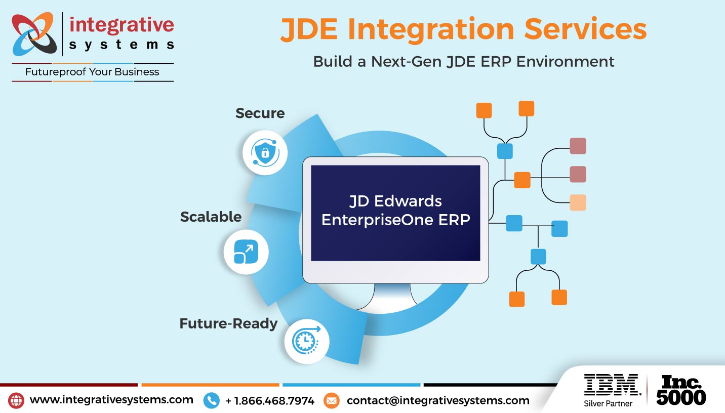 JDE Integration Services