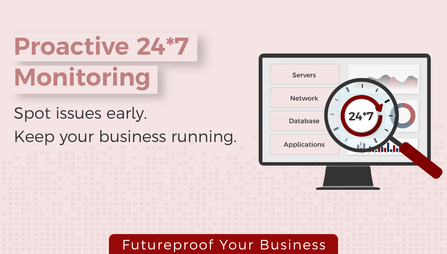 24/7 IT Infrastructure Performance Monitoring