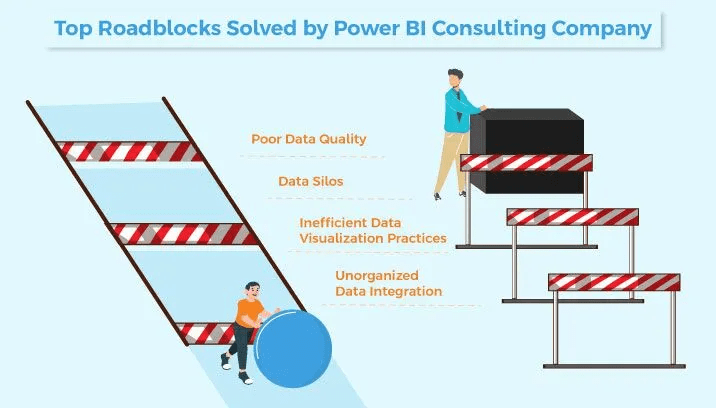 Power BI Consulting Company